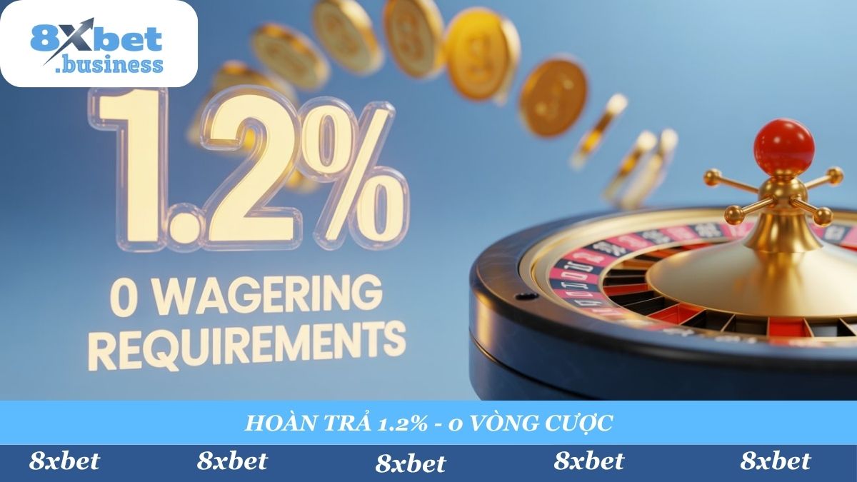 Chơi Slot 8xbet không lo về "phế". Tận hưởng khuyến mãi độc quyền "Hoàn Trả 1.2% Hàng Ngày". Tiền được cộng thẳng vào ví, không yêu cầu cược lại (0 vòng cược), bạn có thể rút ngay!