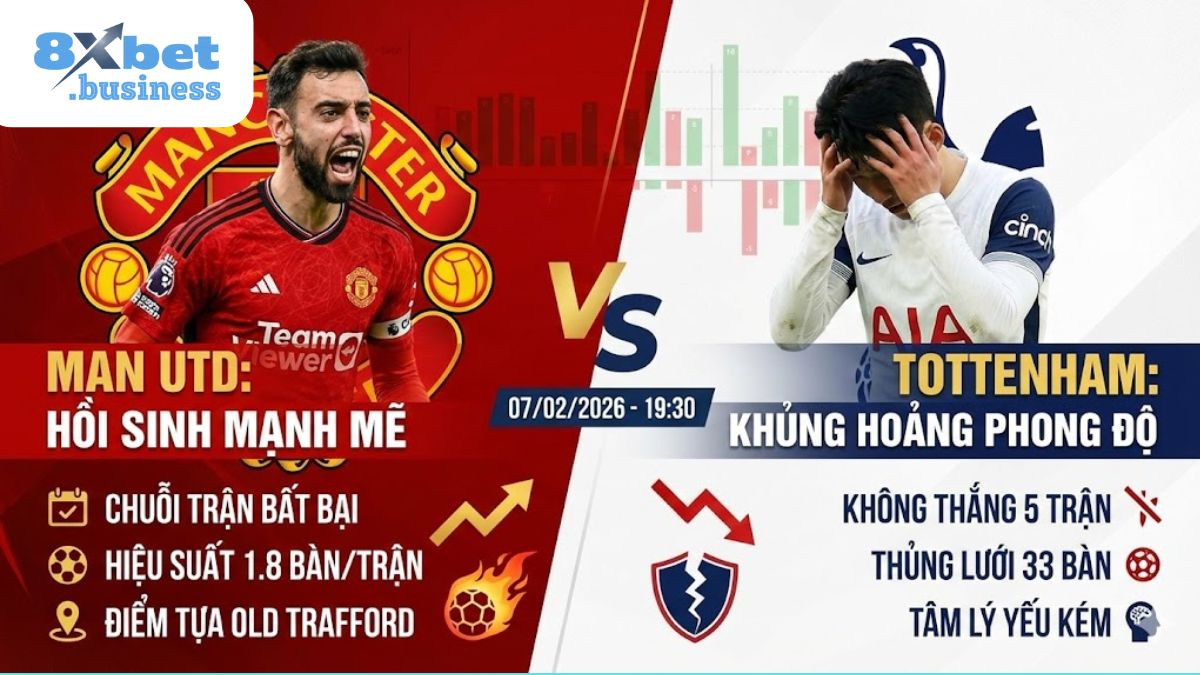 Phân tích phong độ và dữ liệu chuyên sâu